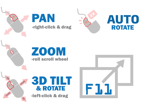 Mouse Controls